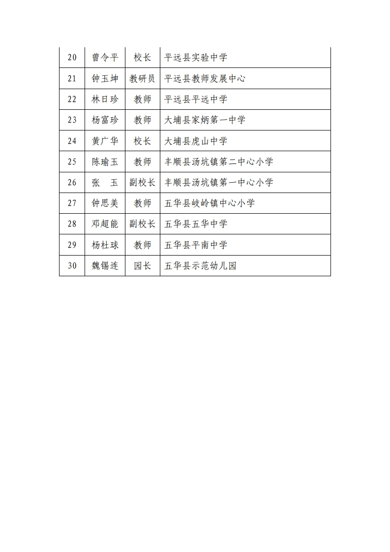 新建 Microsoft Word 文档 (2).pdf_page_2.jpg