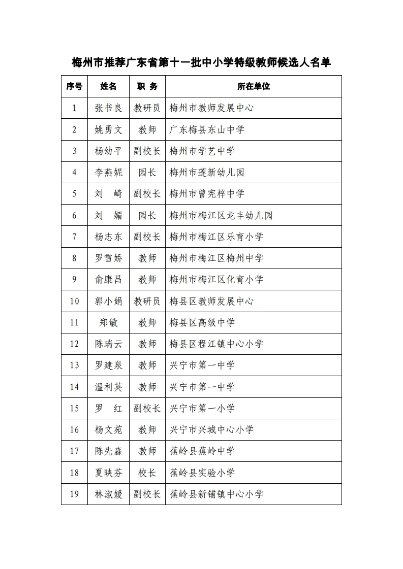 新建 Microsoft Word 文档 (2).pdf_page_1.jpg