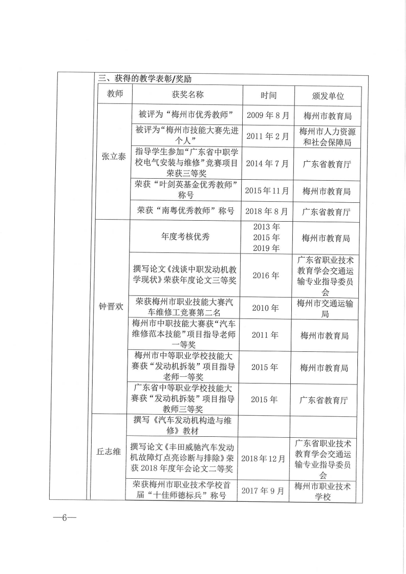 在线精品课程-《汽车空调构造与维修》申报书（梅州市职业技术学校-张立泰）_1-23页.pdf_page_06.jpg