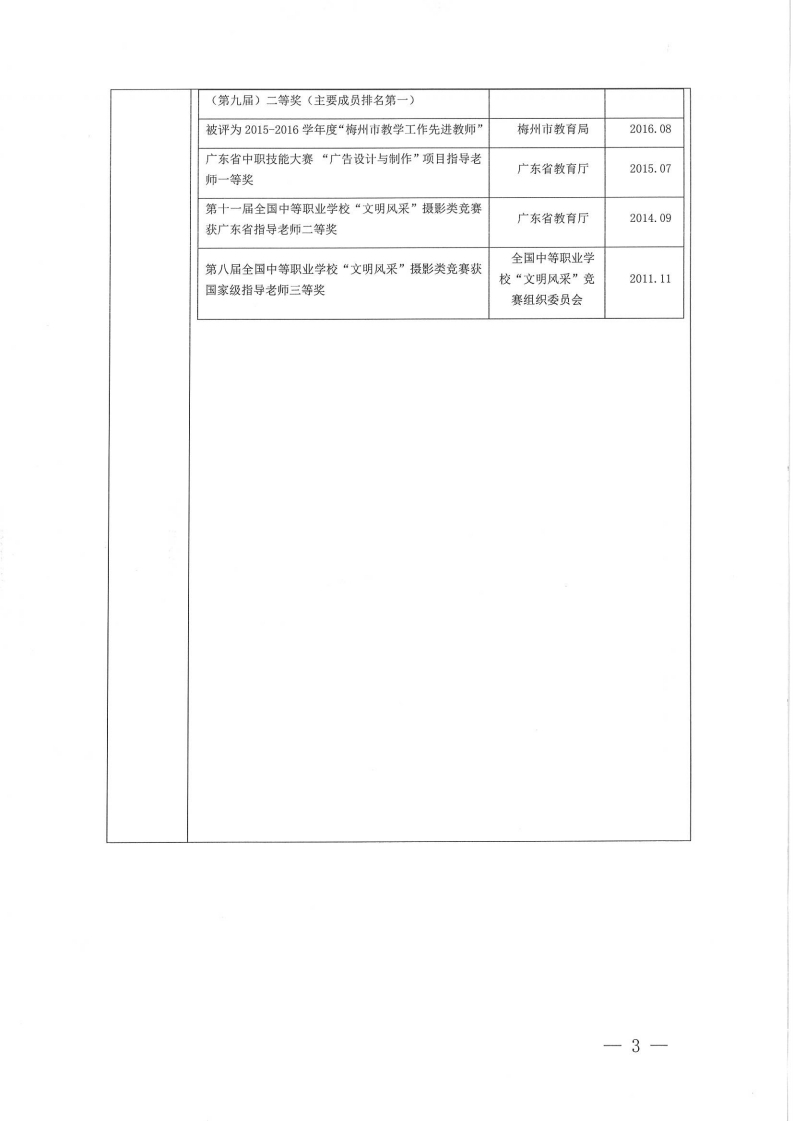 在线精品课程-《摄影基础》申报书（梅州市职业技术学校-吴秀红）.pdf_page_03.jpg