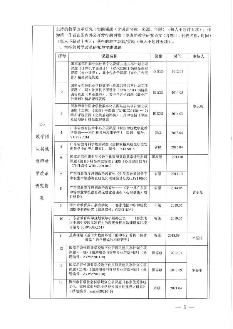 在线精品课程-《摄影基础》申报书（梅州市职业技术学校-吴秀红）.pdf_page_05.jpg