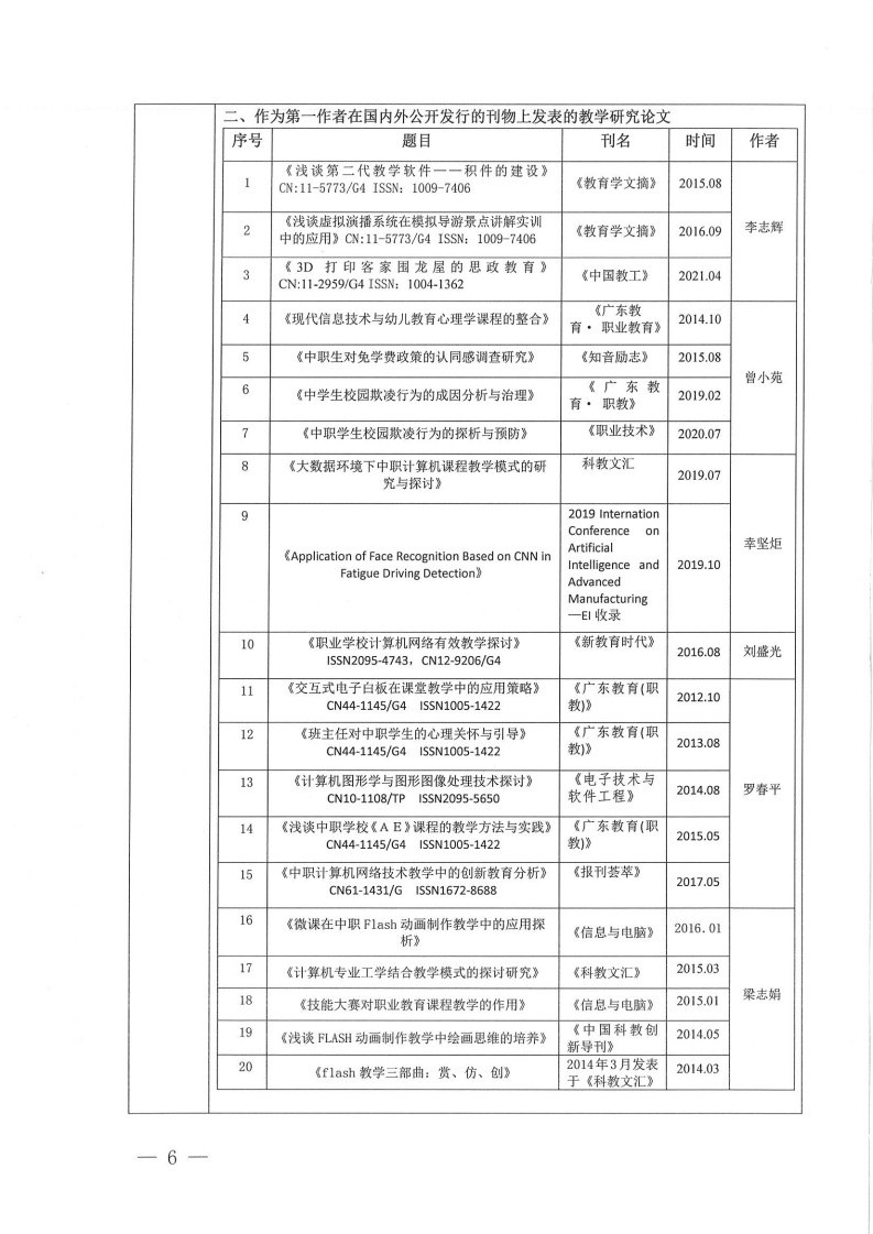 在线精品课程-《摄影基础》申报书（梅州市职业技术学校-吴秀红）.pdf_page_06.jpg