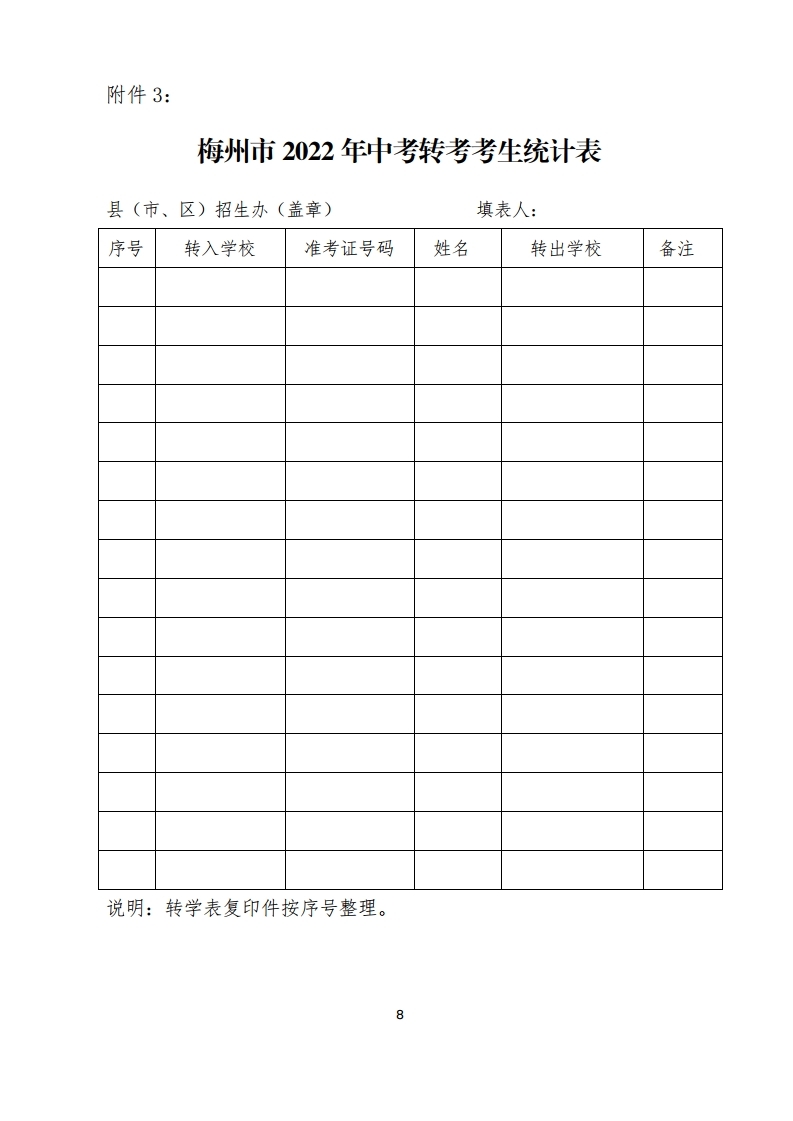 关于做好我市2022年初中学业水平考试报名工作的通知-正文.pdf_page_8.jpg