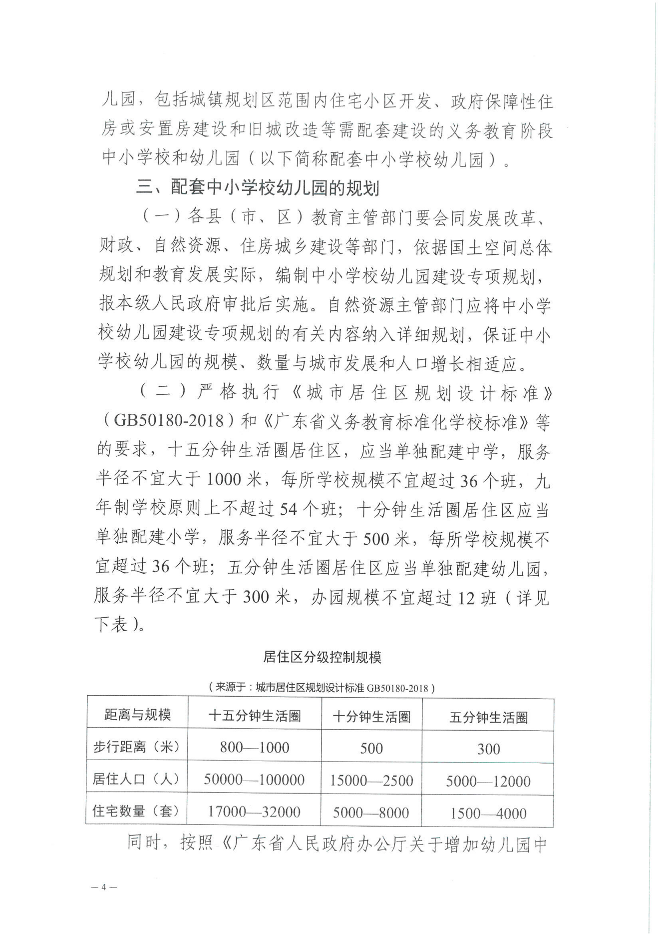 梅州市教育局等六部门关于印发《梅州市加强住宅小区配套中小学校幼儿园建设与管理工作的实施意见》的通知_03.png