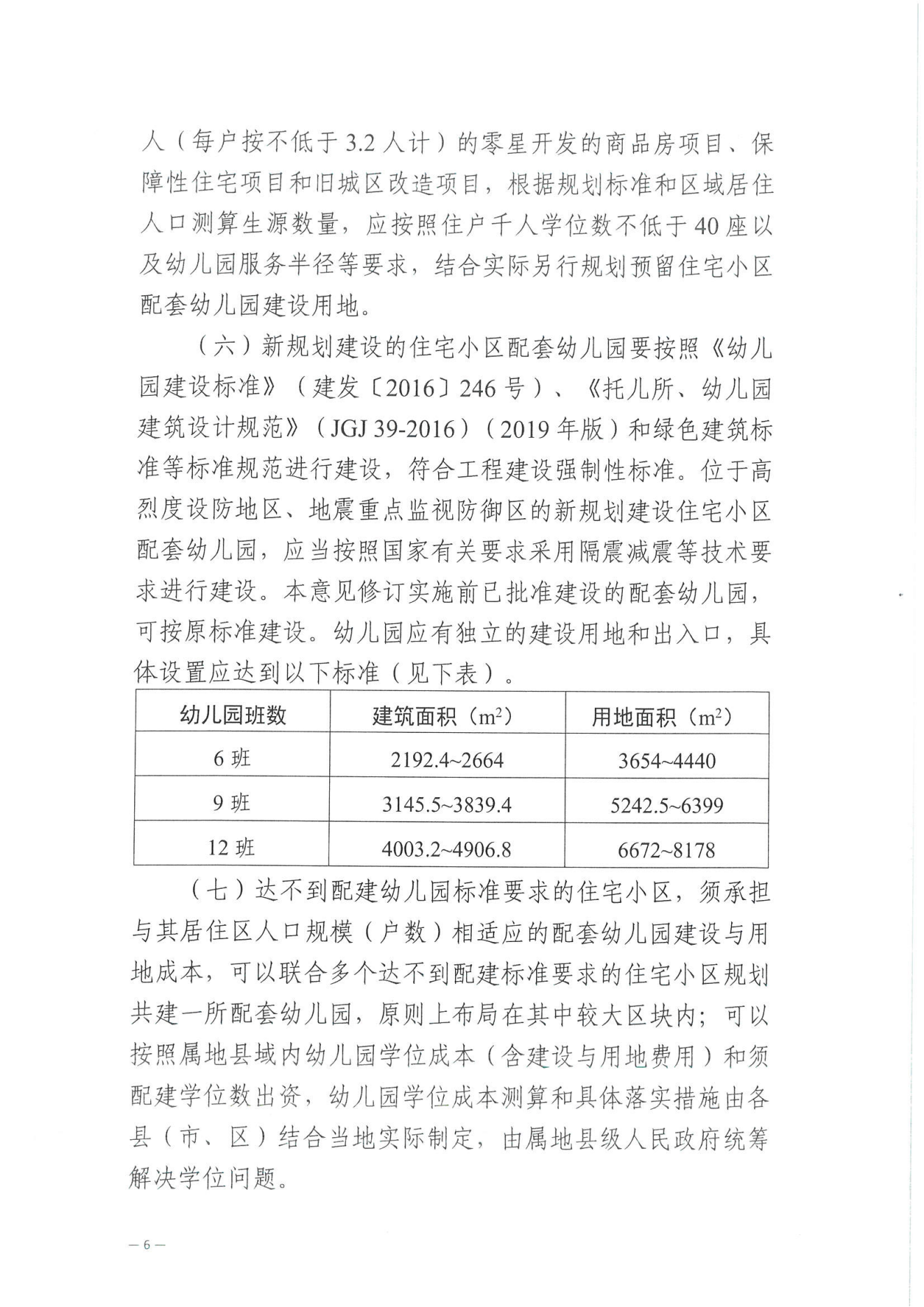 梅州市教育局等六部门关于印发《梅州市加强住宅小区配套中小学校幼儿园建设与管理工作的实施意见》的通知_05.png