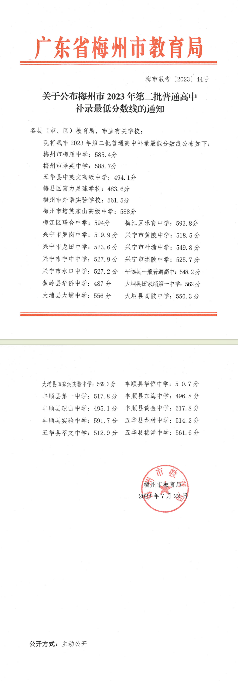 关于公布梅州市2023年第二批普通高中补录最低分数线的通知.png