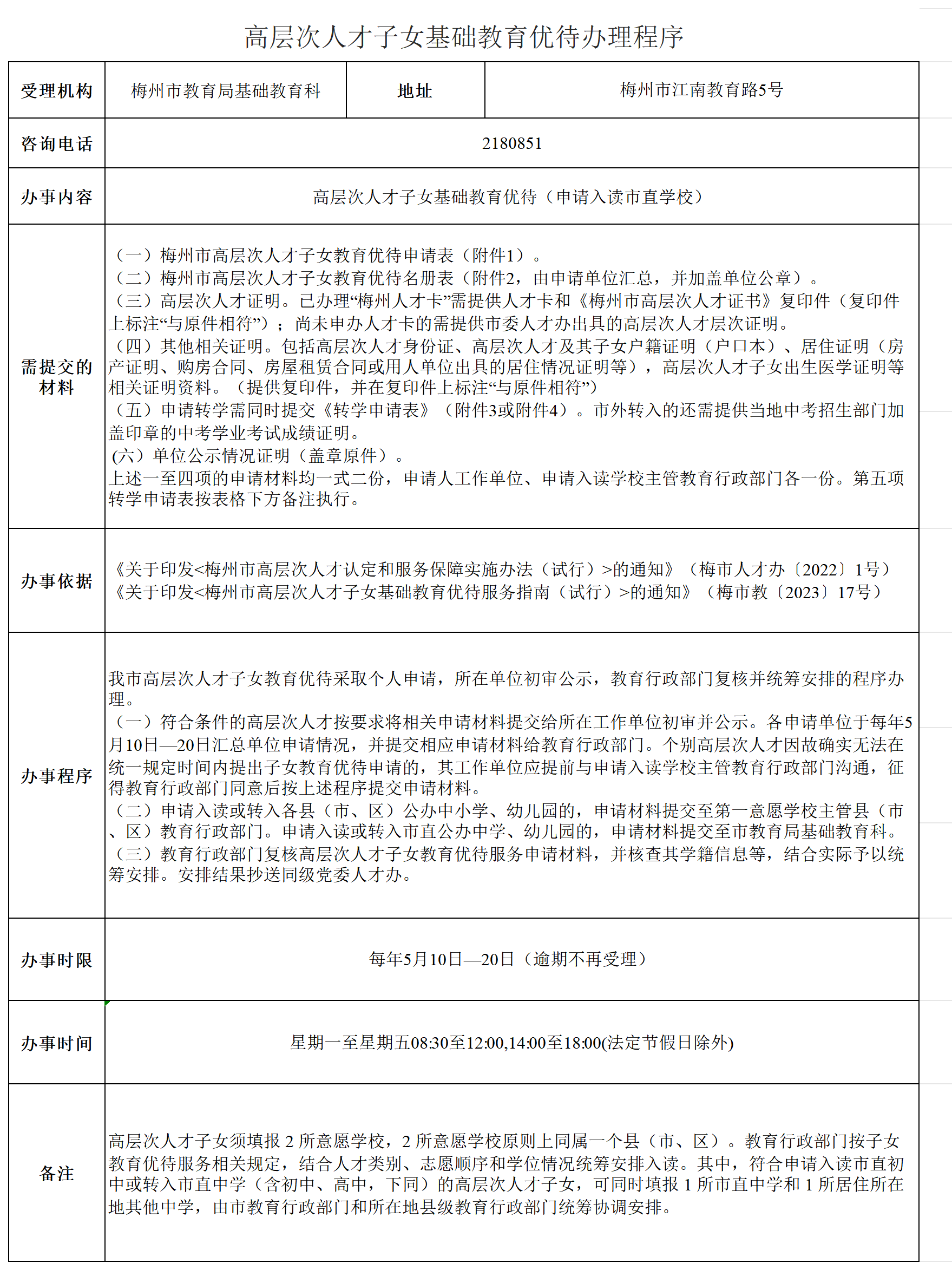 高层次人才子女基础教育优待办理程序.png